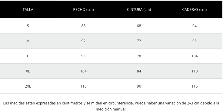 Guía de tallas