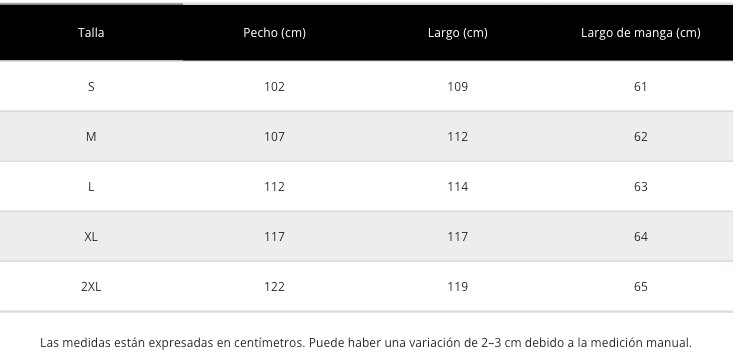 Guía de tallas