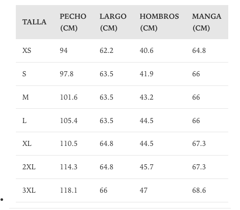 Guía de tallas