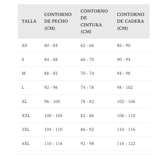 Guía de tallas