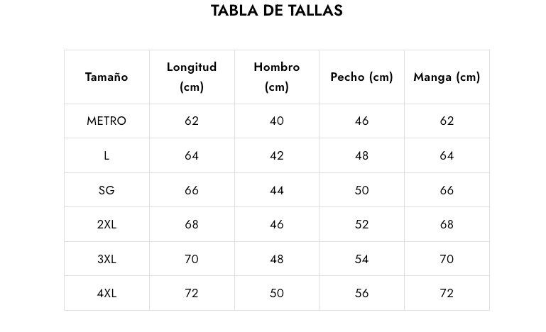 Guía de tallas