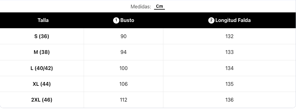 Guía de tallas