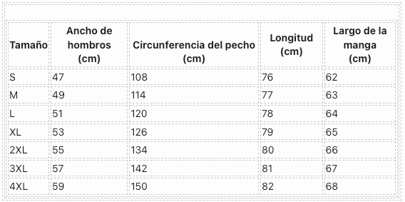 Guía de tallas