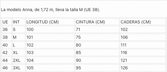 Guía de tallas