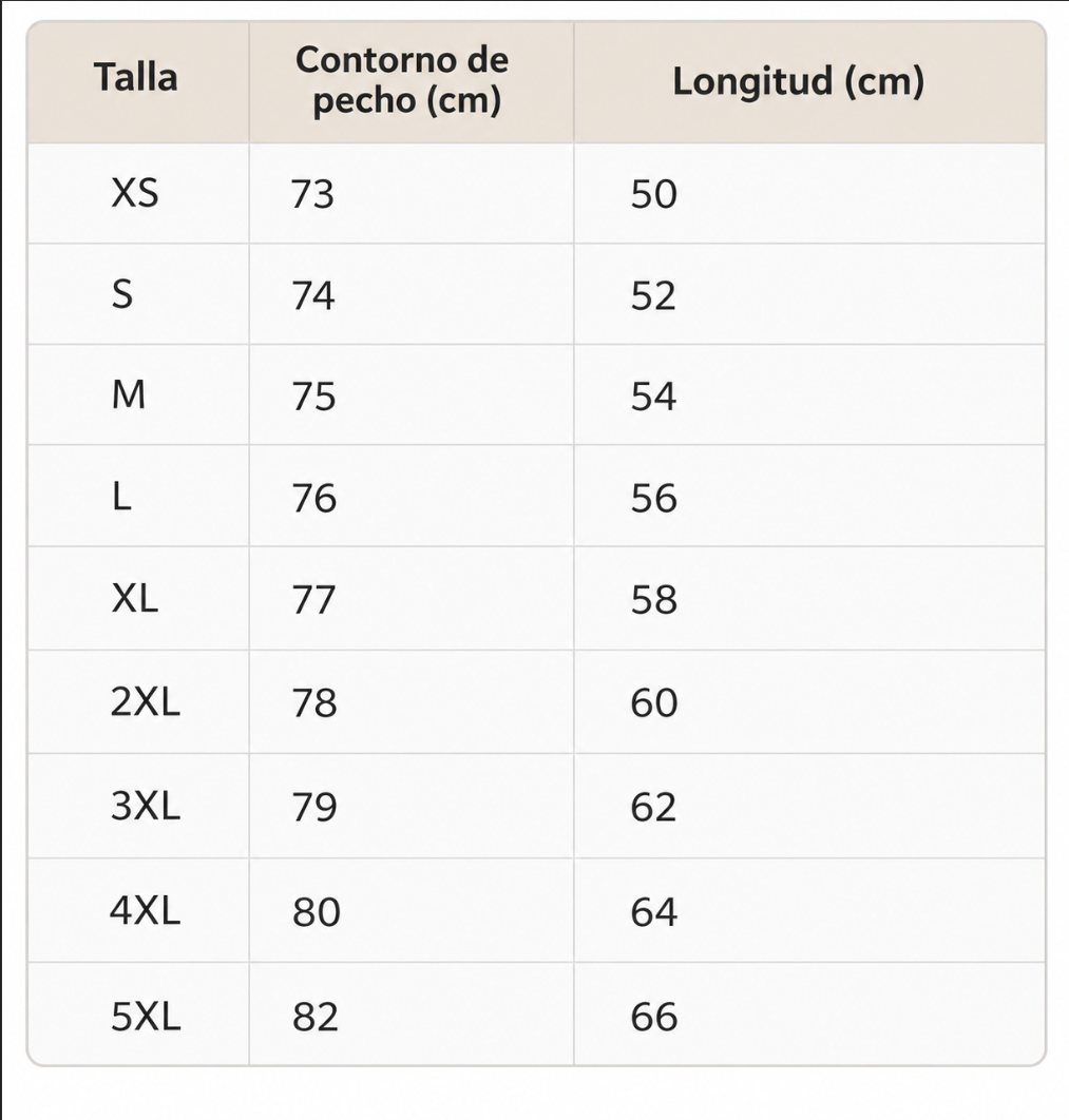 Guía de tallas