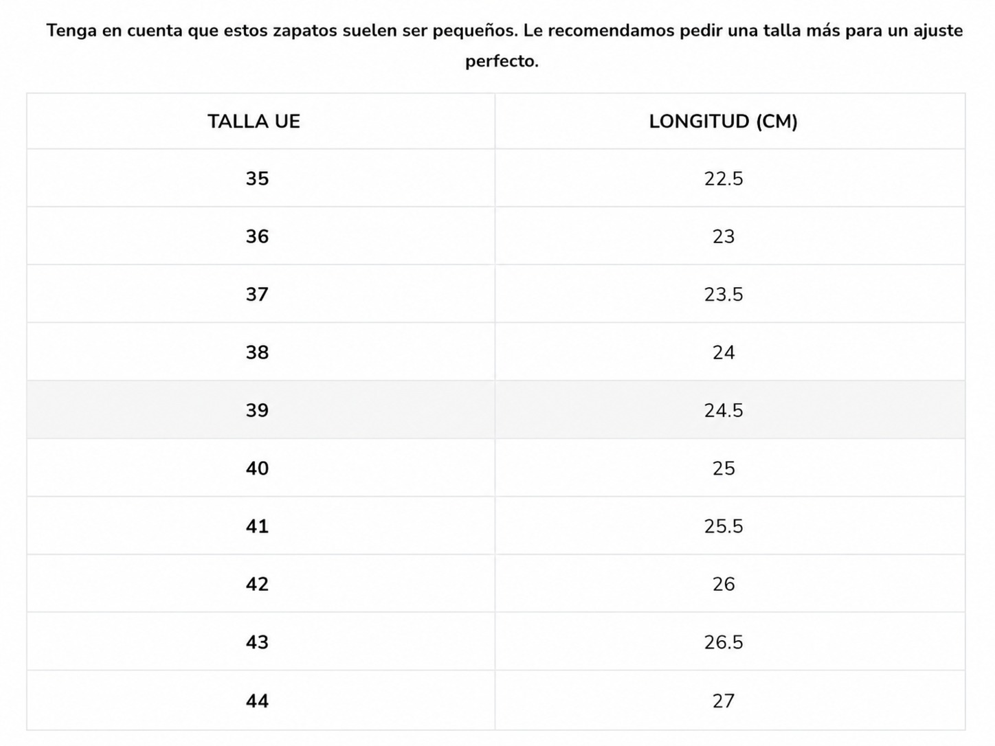 Guía de tallas