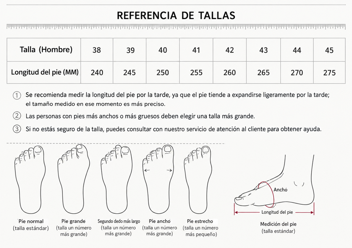 Guía de tallas
