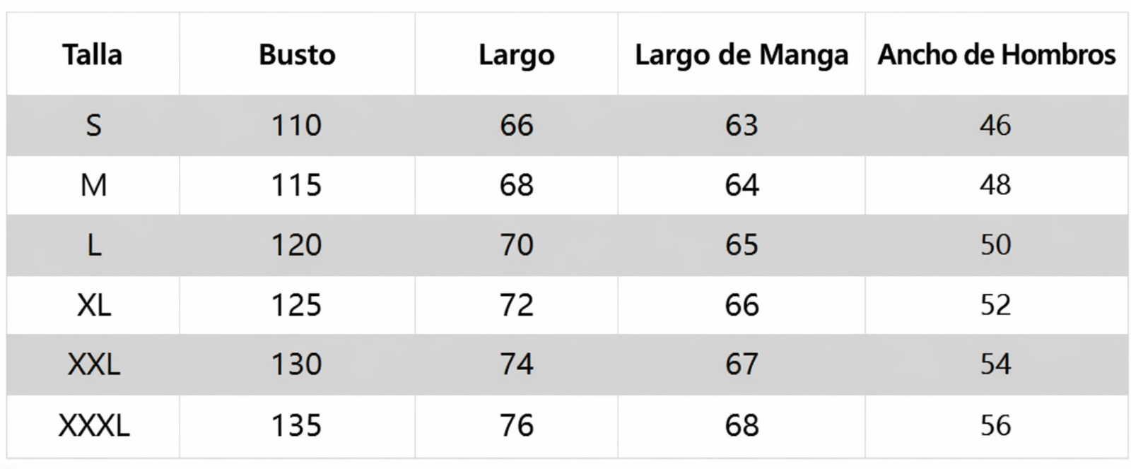 Guía de tallas