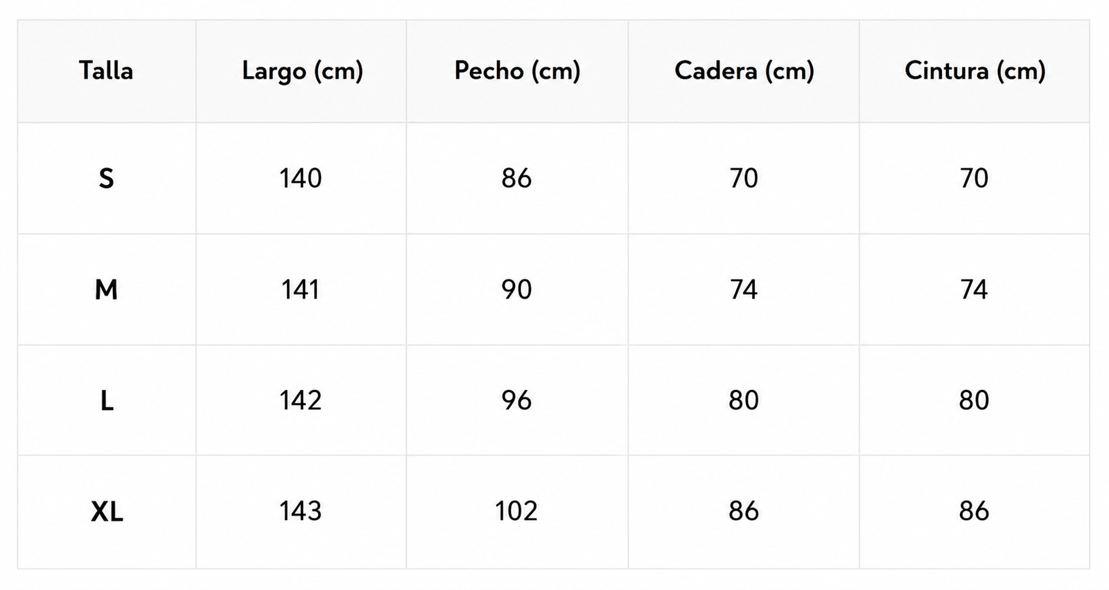 Guía de tallas