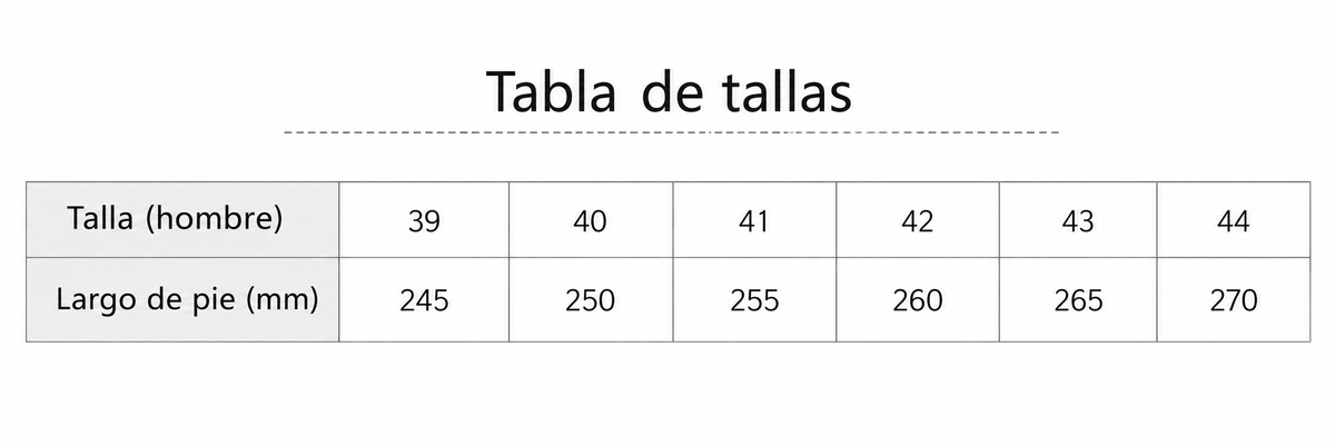 Guía de tallas