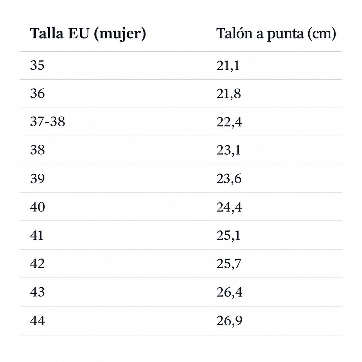 Guía de tallas