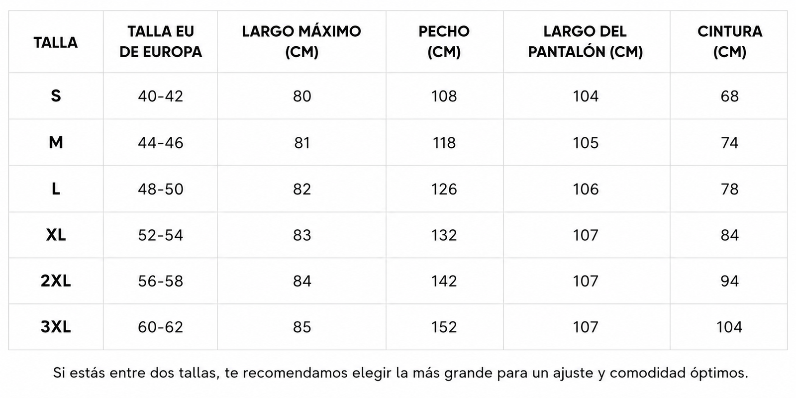 Guía de tallas