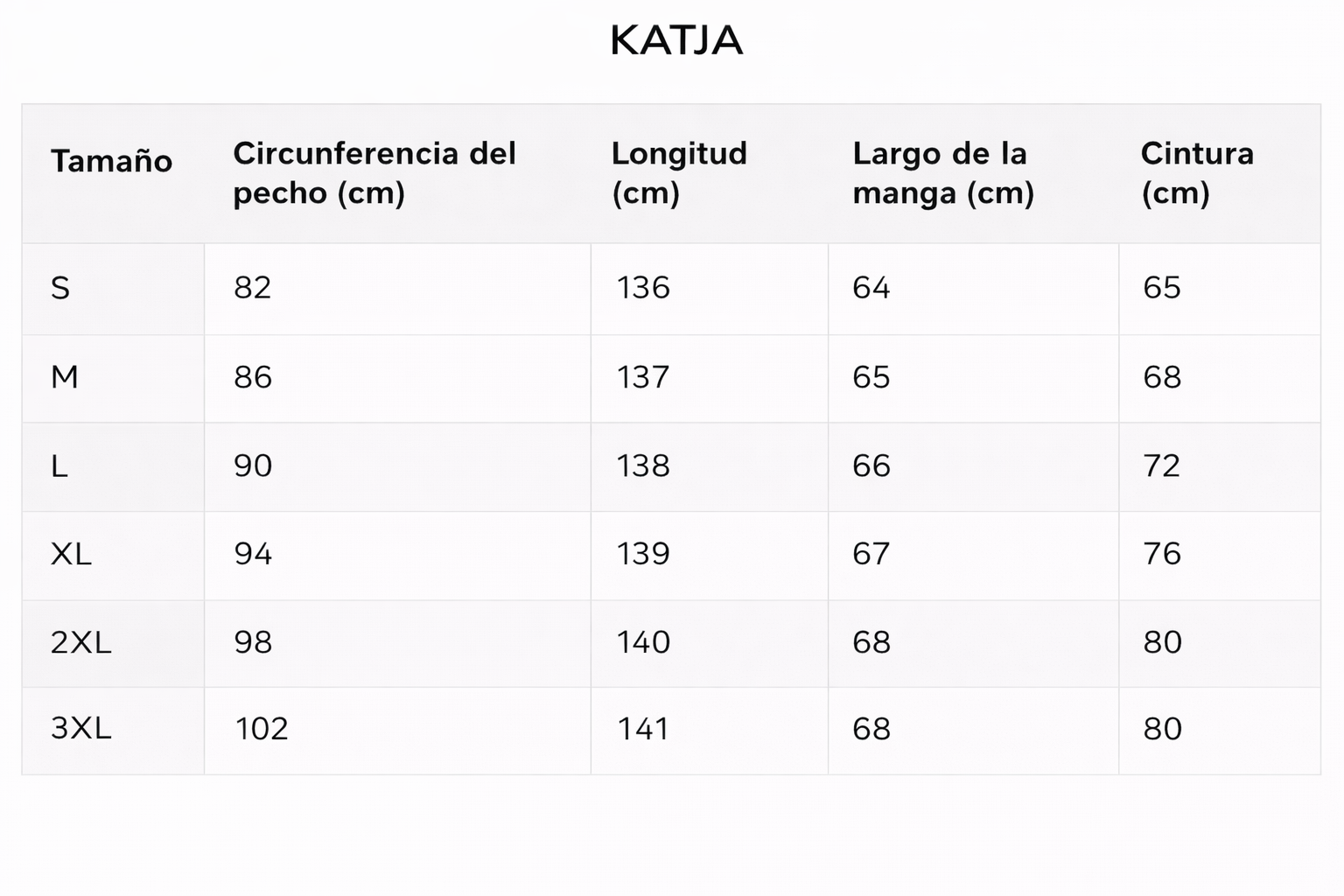 Guía de tallas