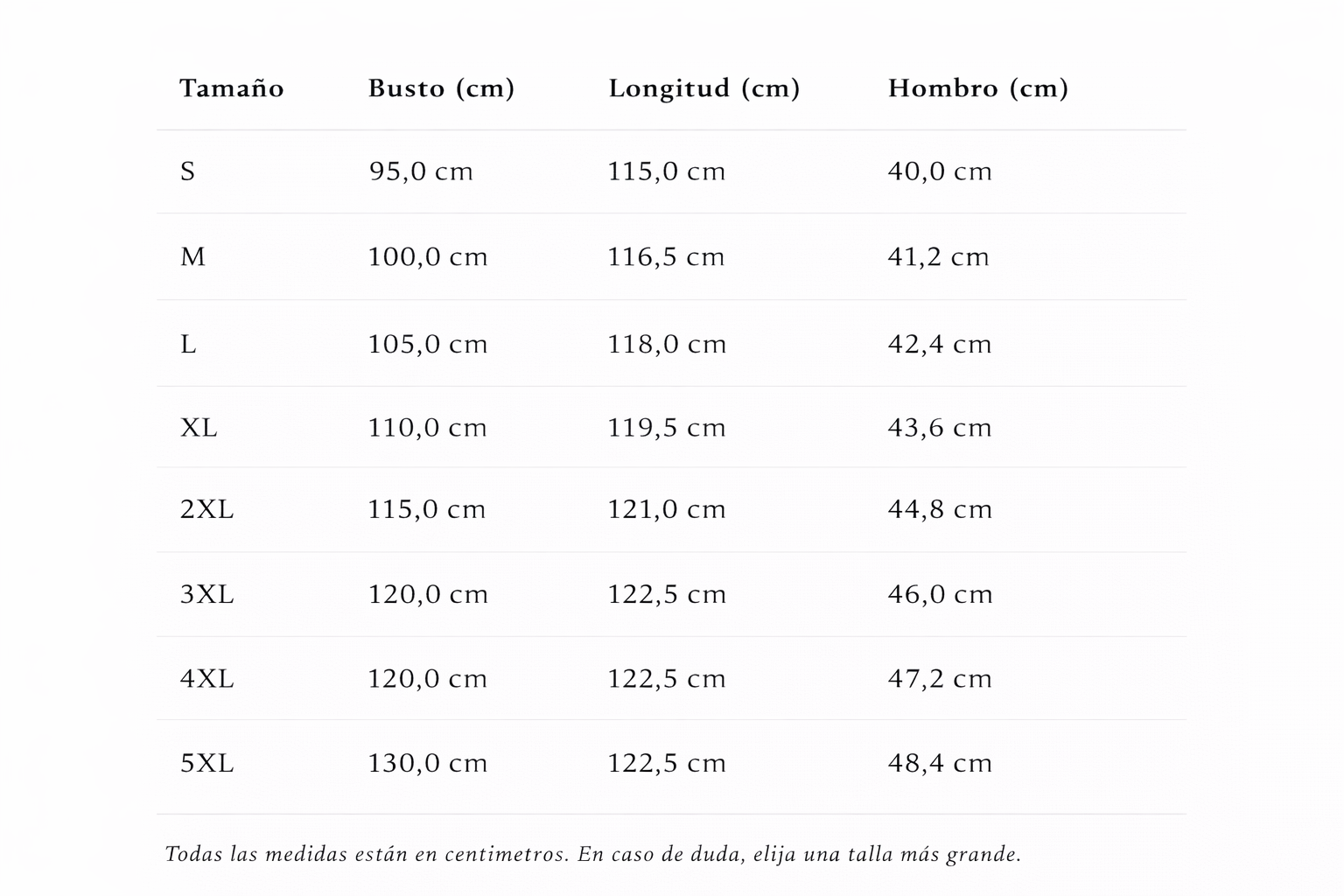 Guía de tallas