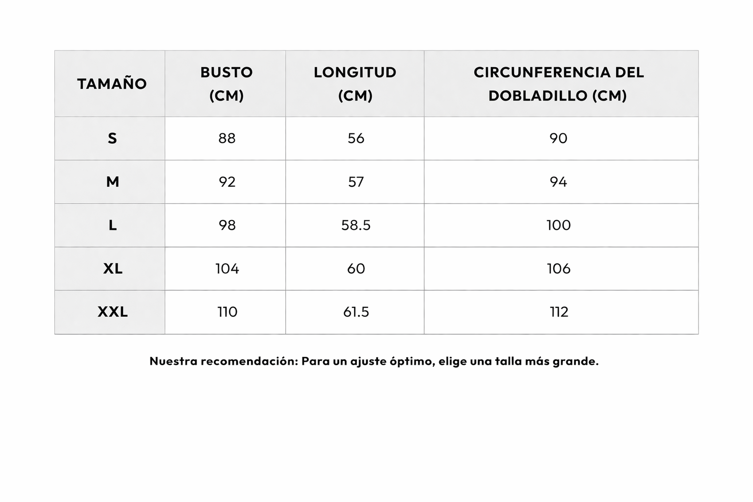 Guía de tallas