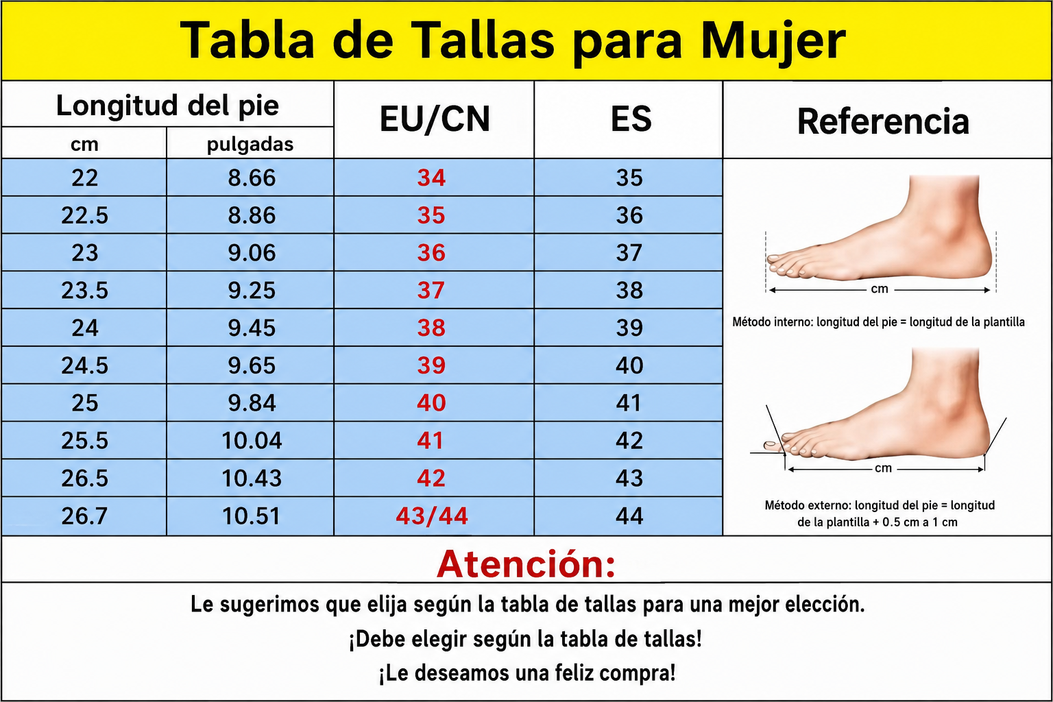 Guía de tallas
