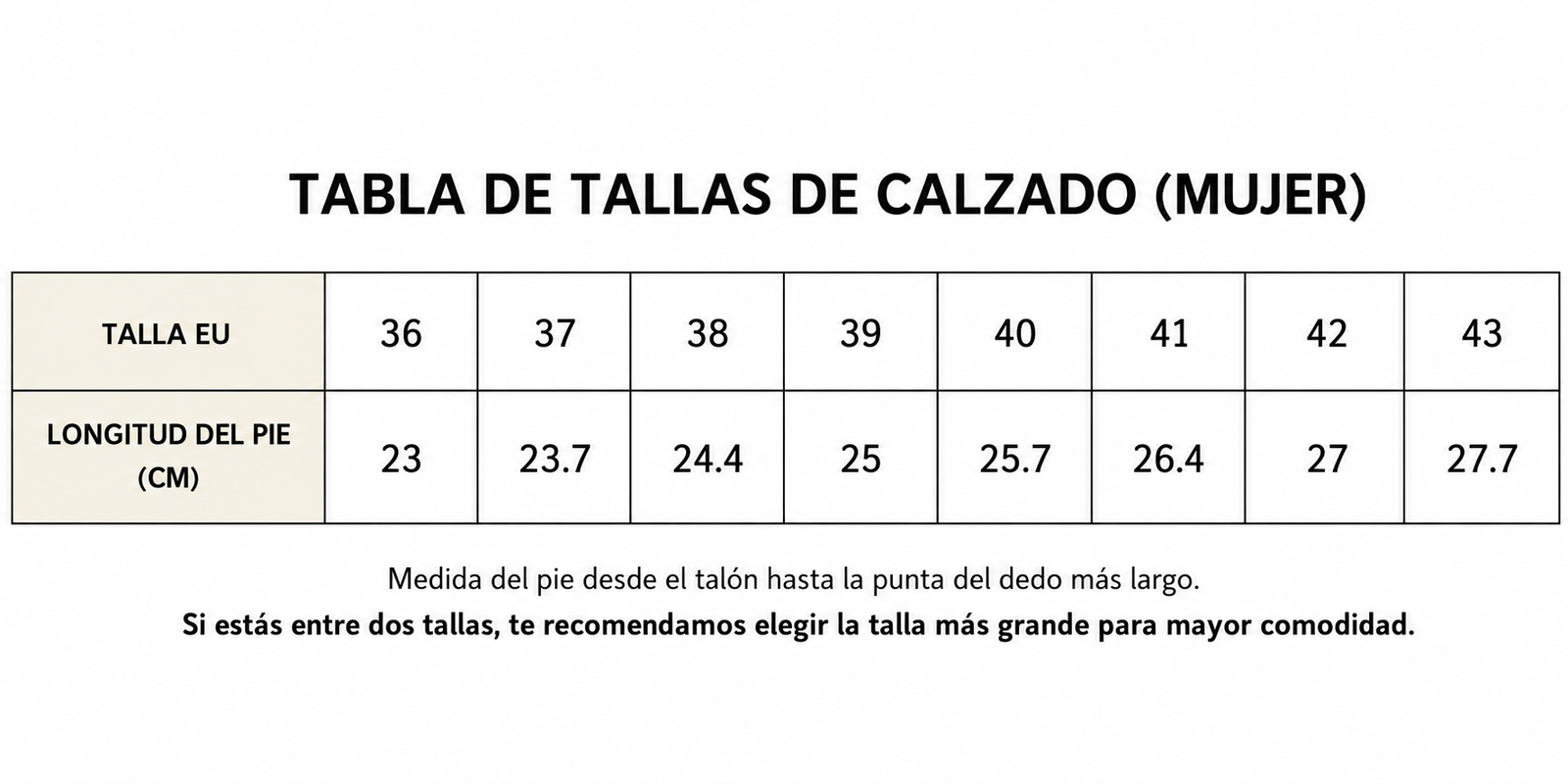 Guía de tallas