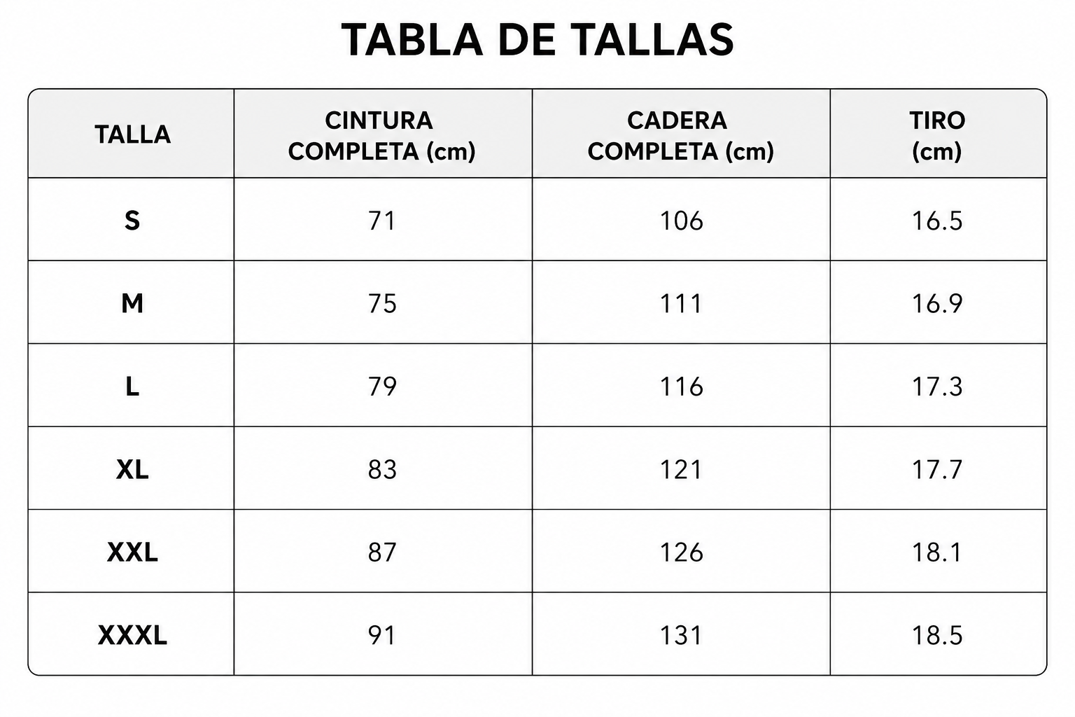 Guía de tallas