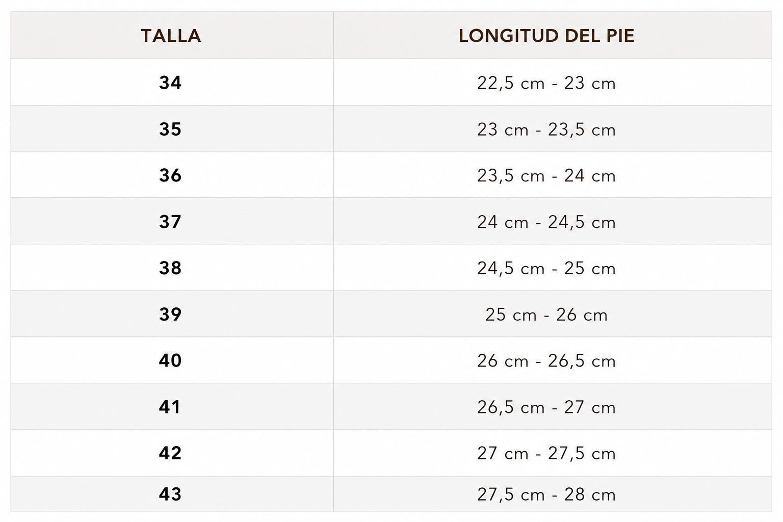 Guía de tallas