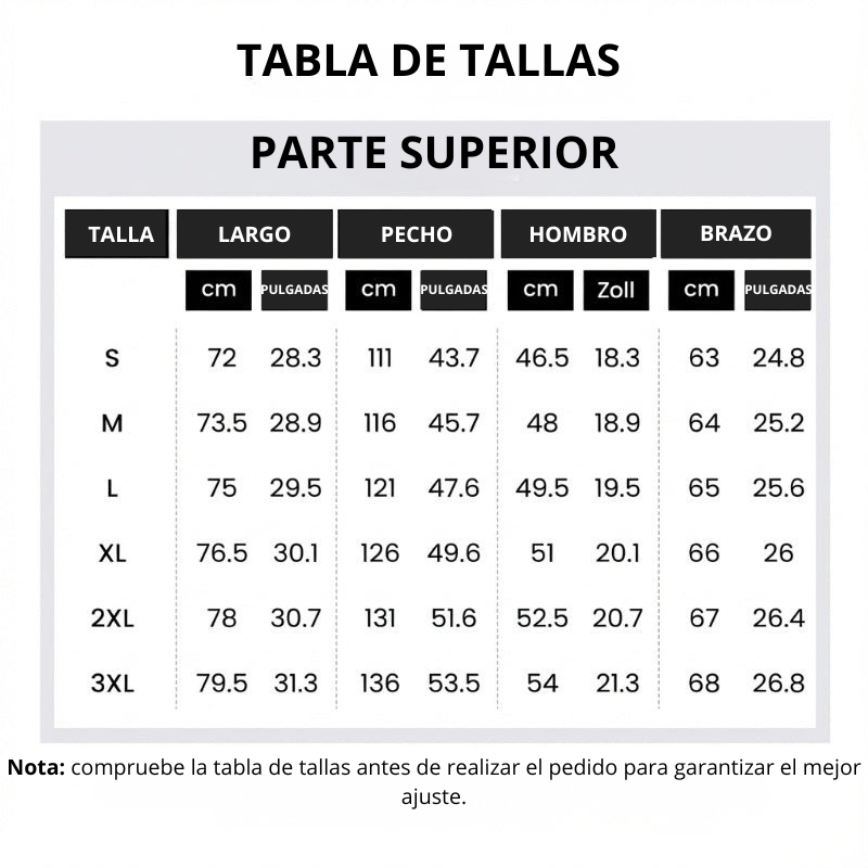 Guía de tallas
