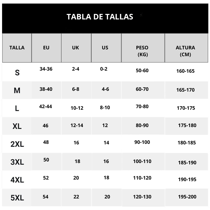 Guía de tallas
