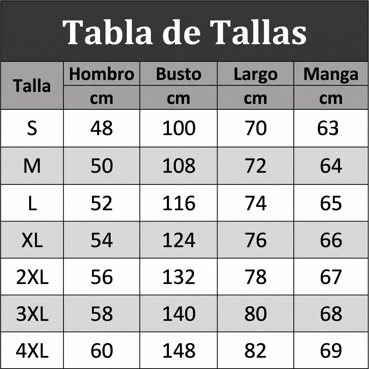 Guía de tallas