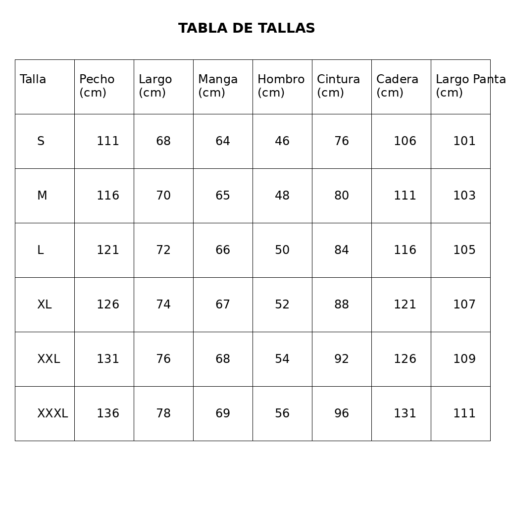 Guía de tallas