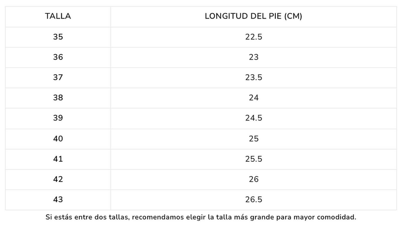 Guía de tallas